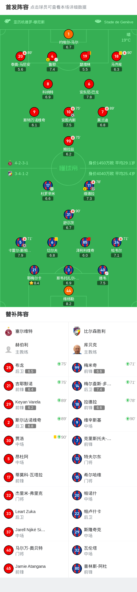 到第二张黄