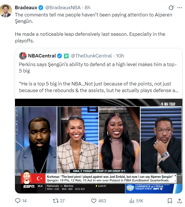 扬尼斯曾这, 球才能 扬尼斯曾这, 球才能