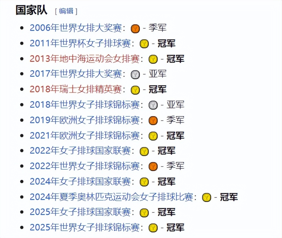 谁说老将不, UAA, 女王 谁说老将不, UAA, 女王